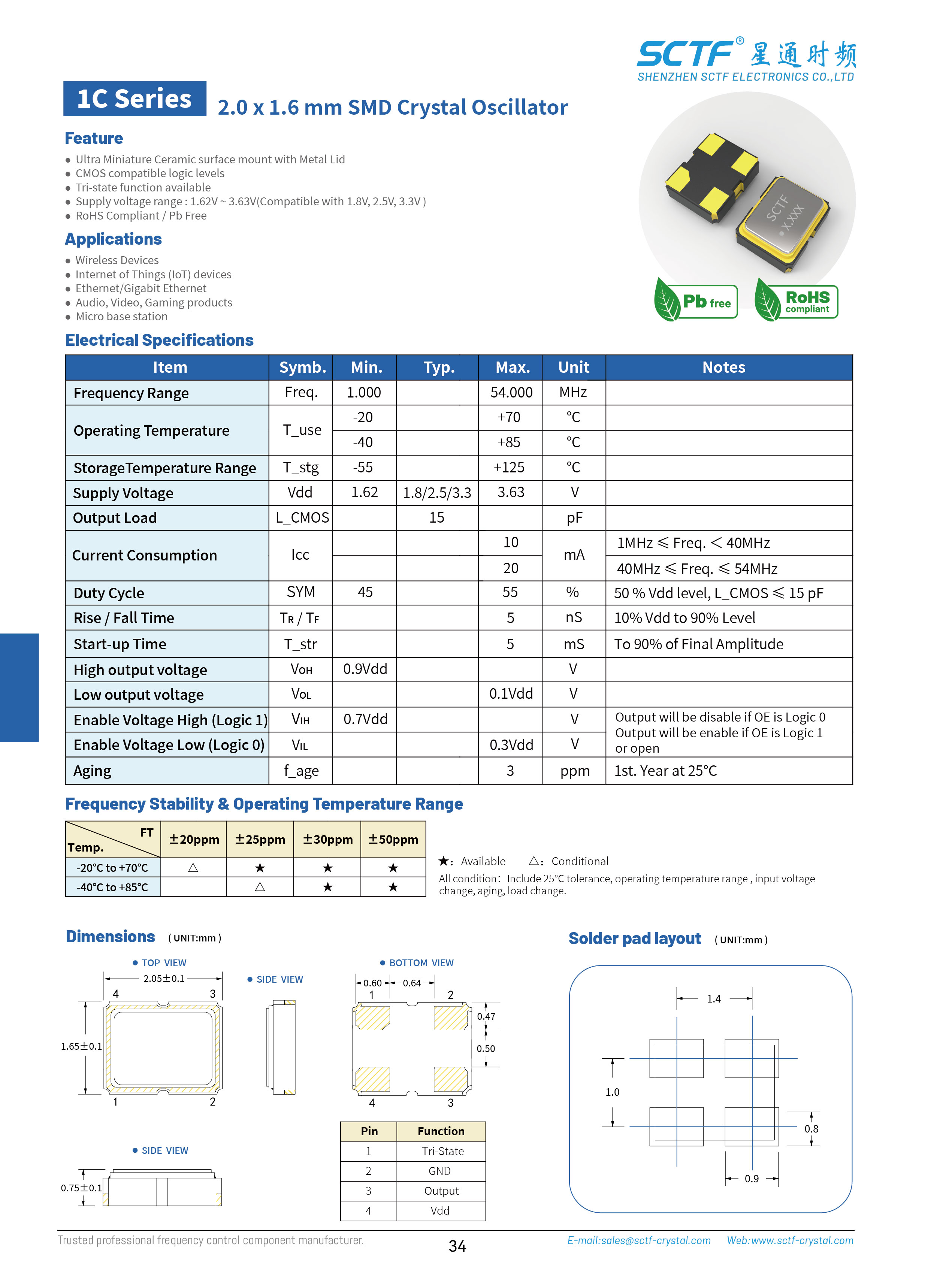 P34-35-11-詳情頁(yè)-MHZ-OSC-1C和2C_畫板-1_01.jpg